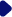 Play Icon